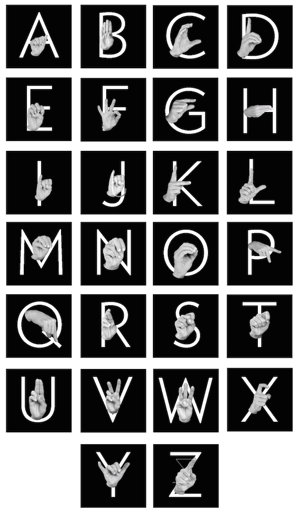 alphabet-cbh - Communication by Hand